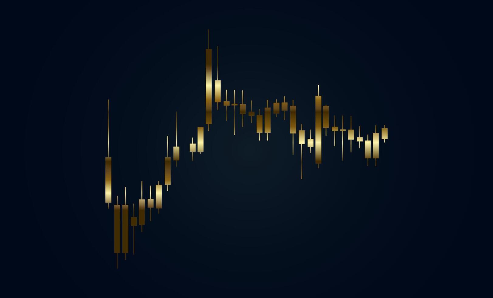 Auraventafx-Handels-Dashboard